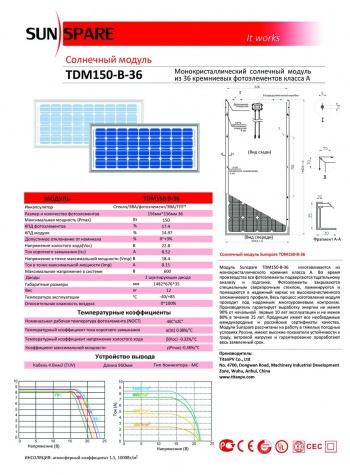 Описание и характеристики TDM150 Вт