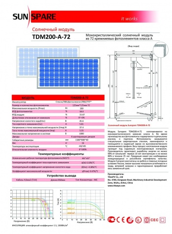 Описание и характеристики TDM200 Вт