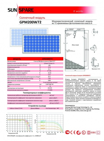 Описание и характеристики 200 Вт