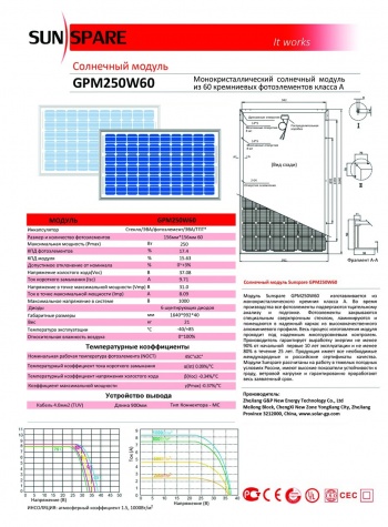 Описание и характеристики 250 Вт