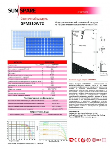 Описание и характеристики 310 Вт