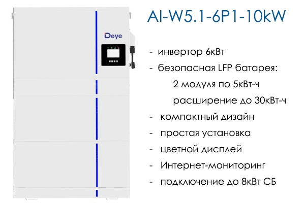 05-AI-W5.gif